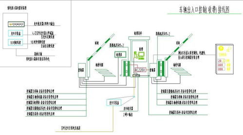 智慧停车场改造新篇章 广州宸兴科技管理系统与计算机软硬件技术开发解析
