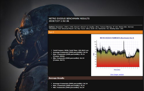 软硬件技术革新 为游戏世界注入灵魂，打造前所未有的沉浸式真实体验